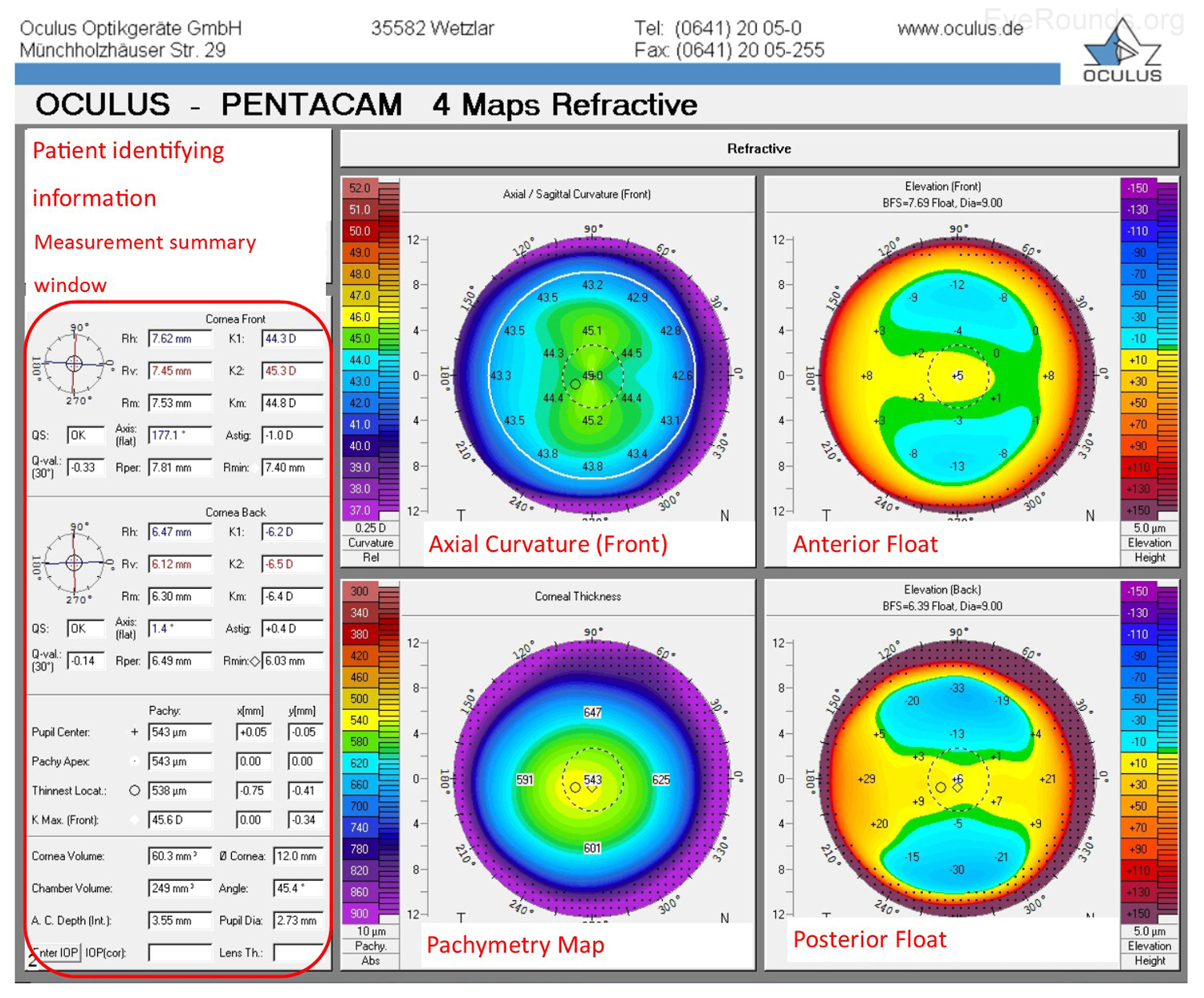 Corneal Imaging An Introduction